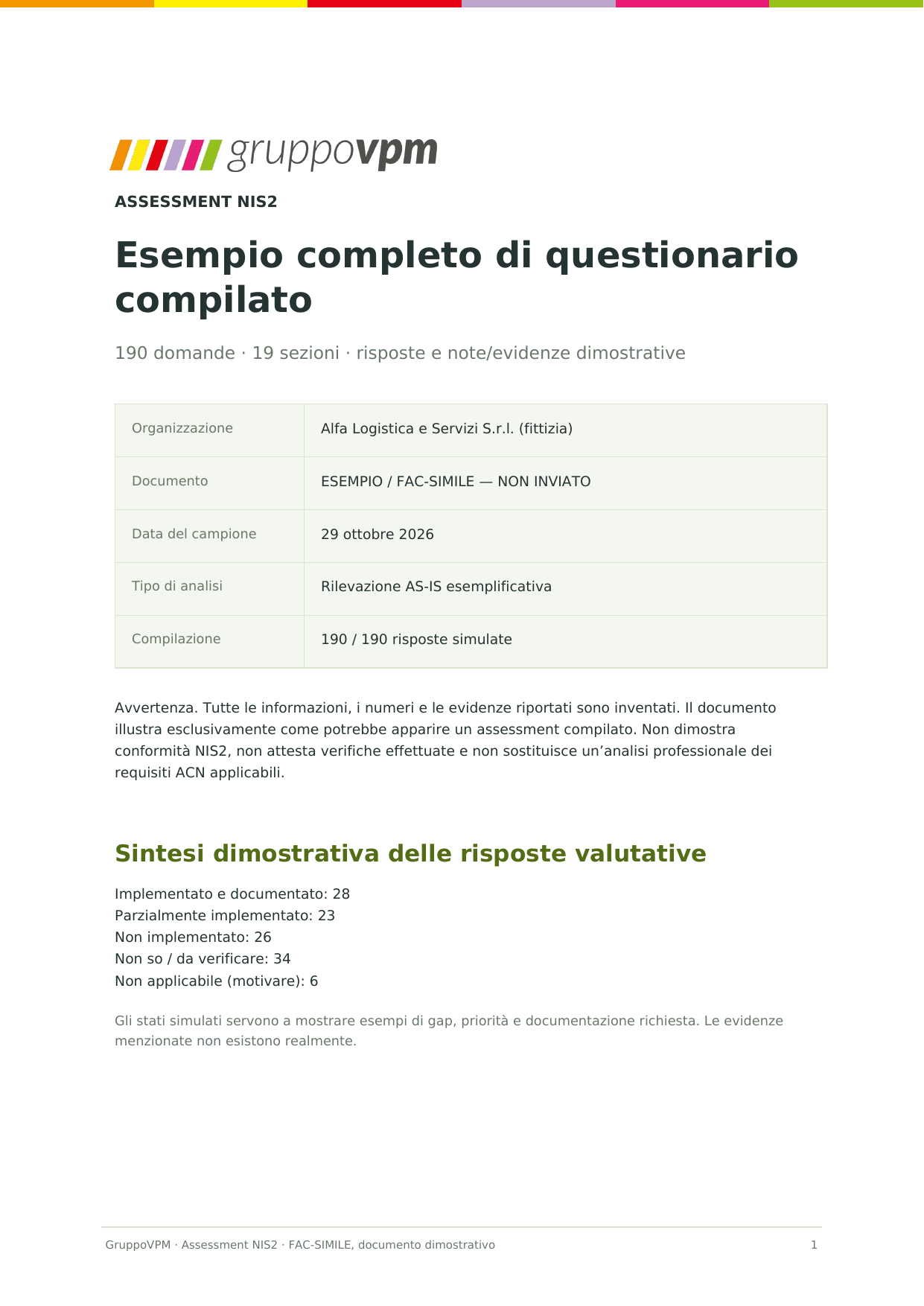 Copertina del report PDF di esempio Assessment NIS2